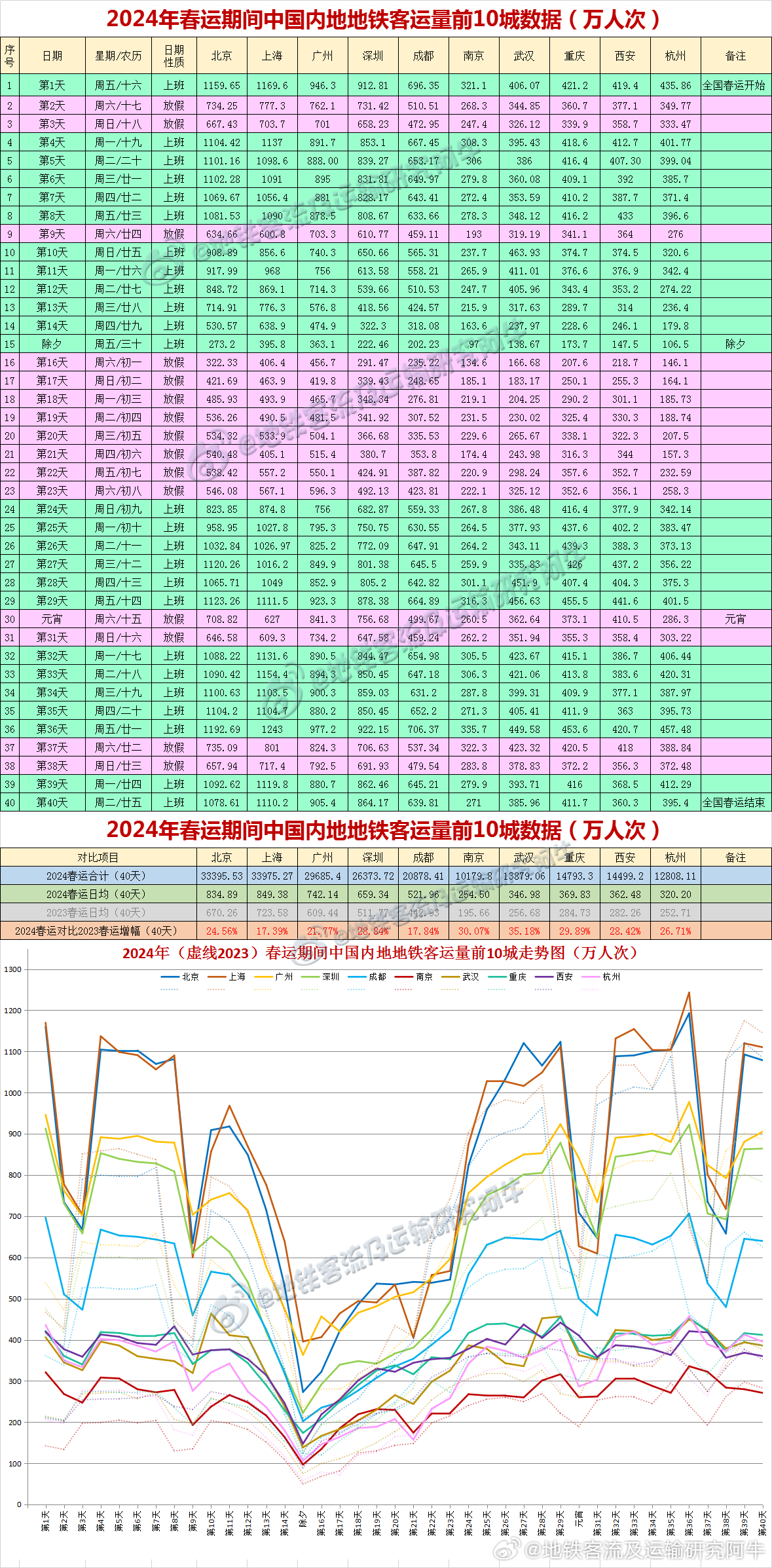 2024年港彩開獎結(jié)果,預(yù)測與分析，2024年港彩開獎結(jié)果展望