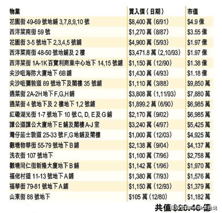 澳門碼的全部免費(fèi)的資料,澳門碼的全部免費(fèi)的資料，警惕犯罪風(fēng)險(xiǎn)，切勿參與非法活動(dòng)