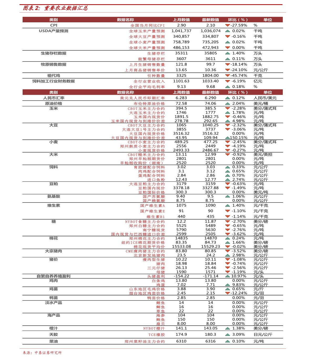 2024新澳正版資料,探索2024新澳正版資料的獨特價值