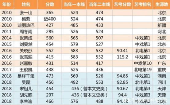 2024澳門六開獎結果出來,揭秘澳門六開獎，探尋未來的幸運之門——以澳門六開獎結果為例（XXXX年）