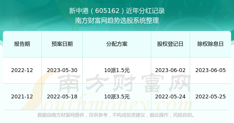 2024年12月 第4頁