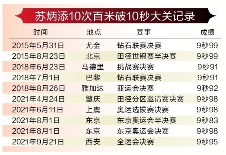 最準(zhǔn)一肖100%最準(zhǔn)的資料,揭秘生肖預(yù)測，尋找最準(zhǔn)一肖的百分之百資料