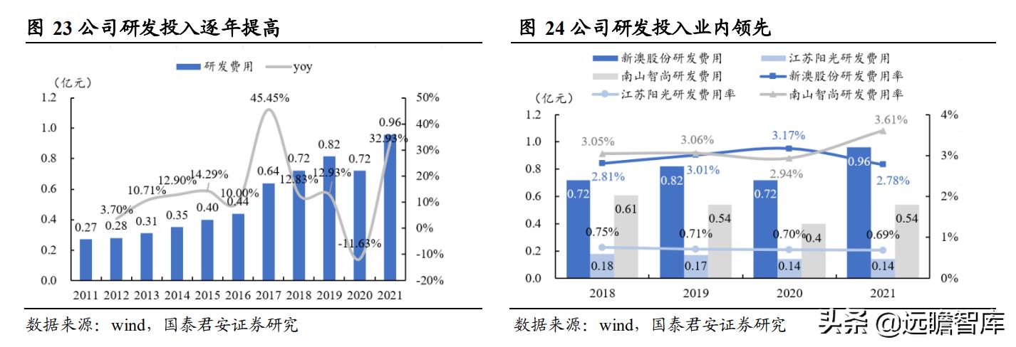 24年新澳免費(fèi)資料,探索新澳，揭秘24年免費(fèi)資料的魅力與價(jià)值