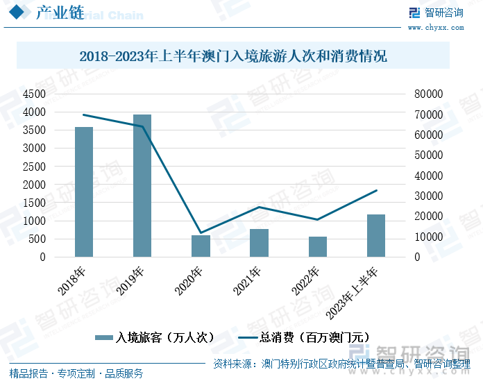 澳門王中王100%的資料2024,澳門王中王資料揭秘，探尋真實可靠的未來趨勢預(yù)測（2024年）