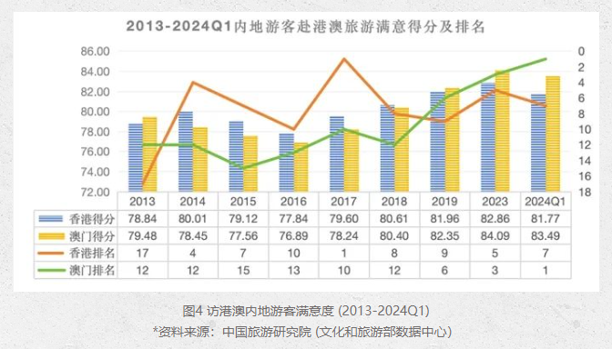 2024澳門精準(zhǔn)正版,探索澳門未來，2024澳門精準(zhǔn)正版展望