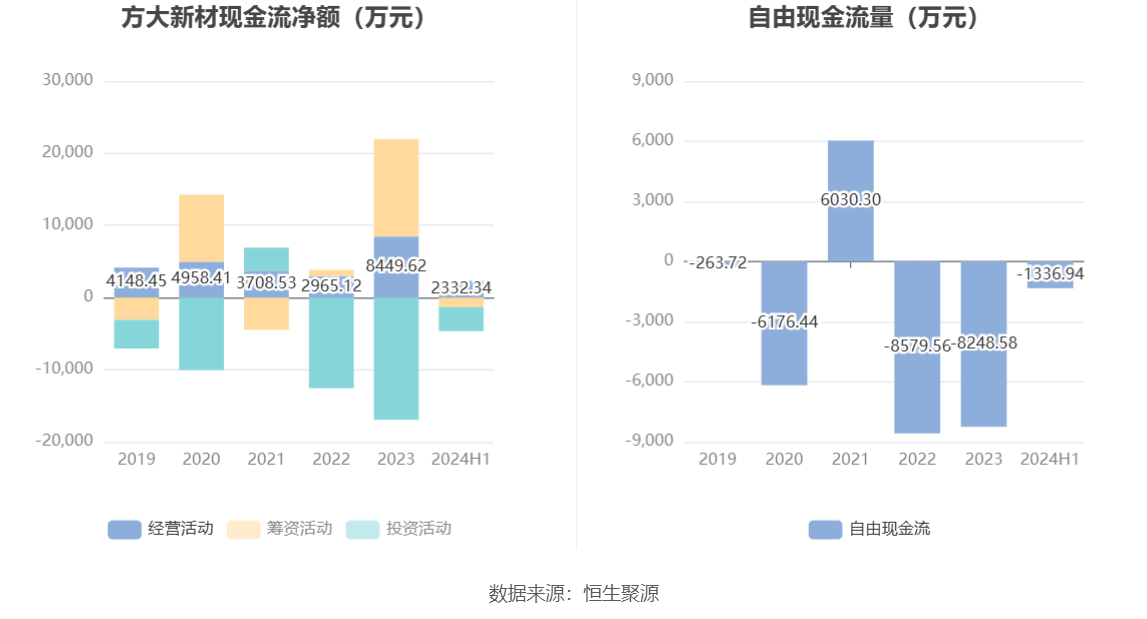 新澳2024年精準資料32期,新澳2024年精準資料32期深度解析