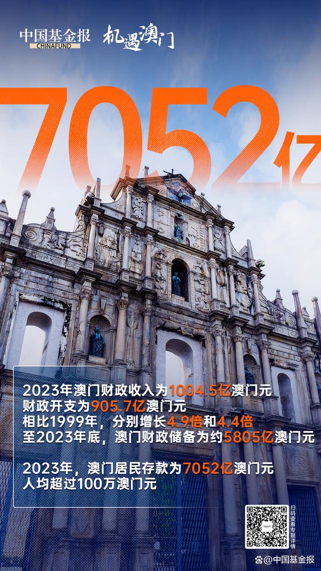 2024年澳門內(nèi)部資料,澳門內(nèi)部資料概覽，展望2024年