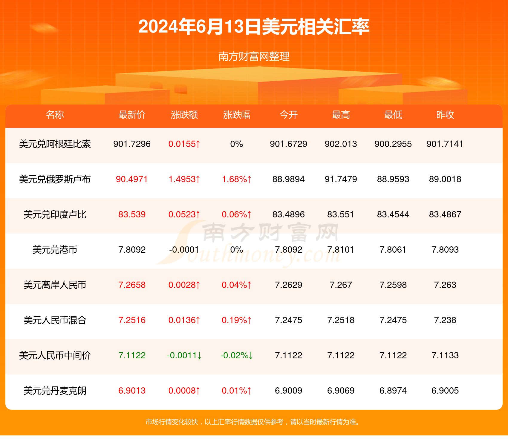 2024年新澳天天開彩最新資料,關(guān)于新澳天天開彩最新資料的探討與警示——警惕違法犯罪風(fēng)險