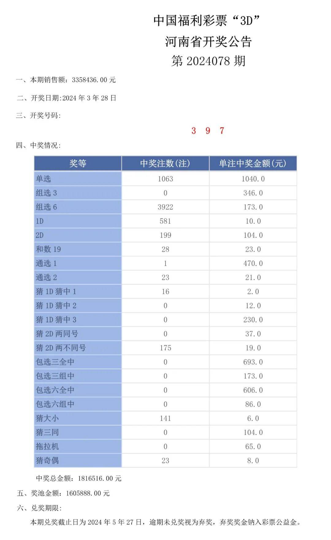 澳門彩開獎結(jié)果2024開獎記錄,澳門彩開獎結(jié)果及2024年開獎記錄深度解析