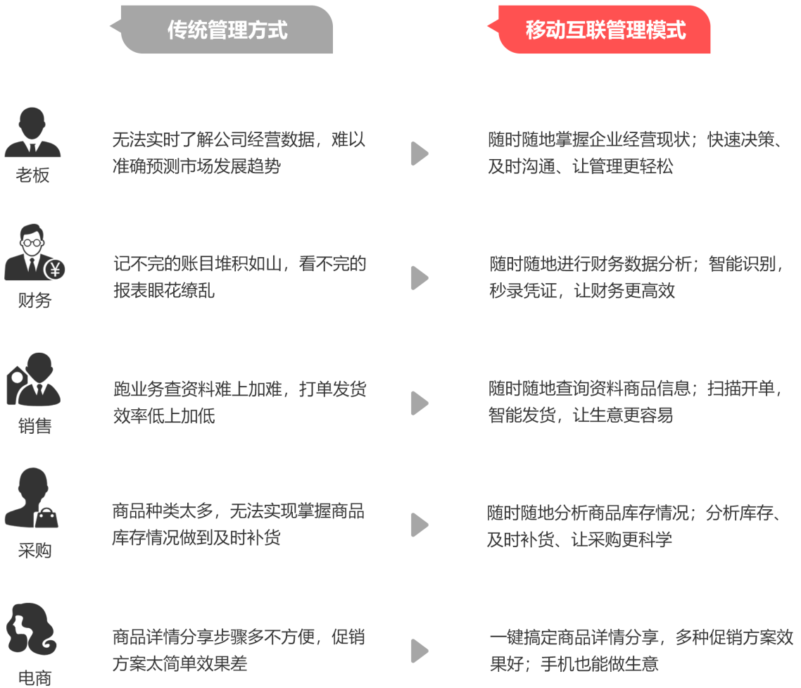 管家婆一碼一肖最準(zhǔn)資料,管家婆一碼一肖最準(zhǔn)資料，揭秘精準(zhǔn)預(yù)測(cè)的秘密