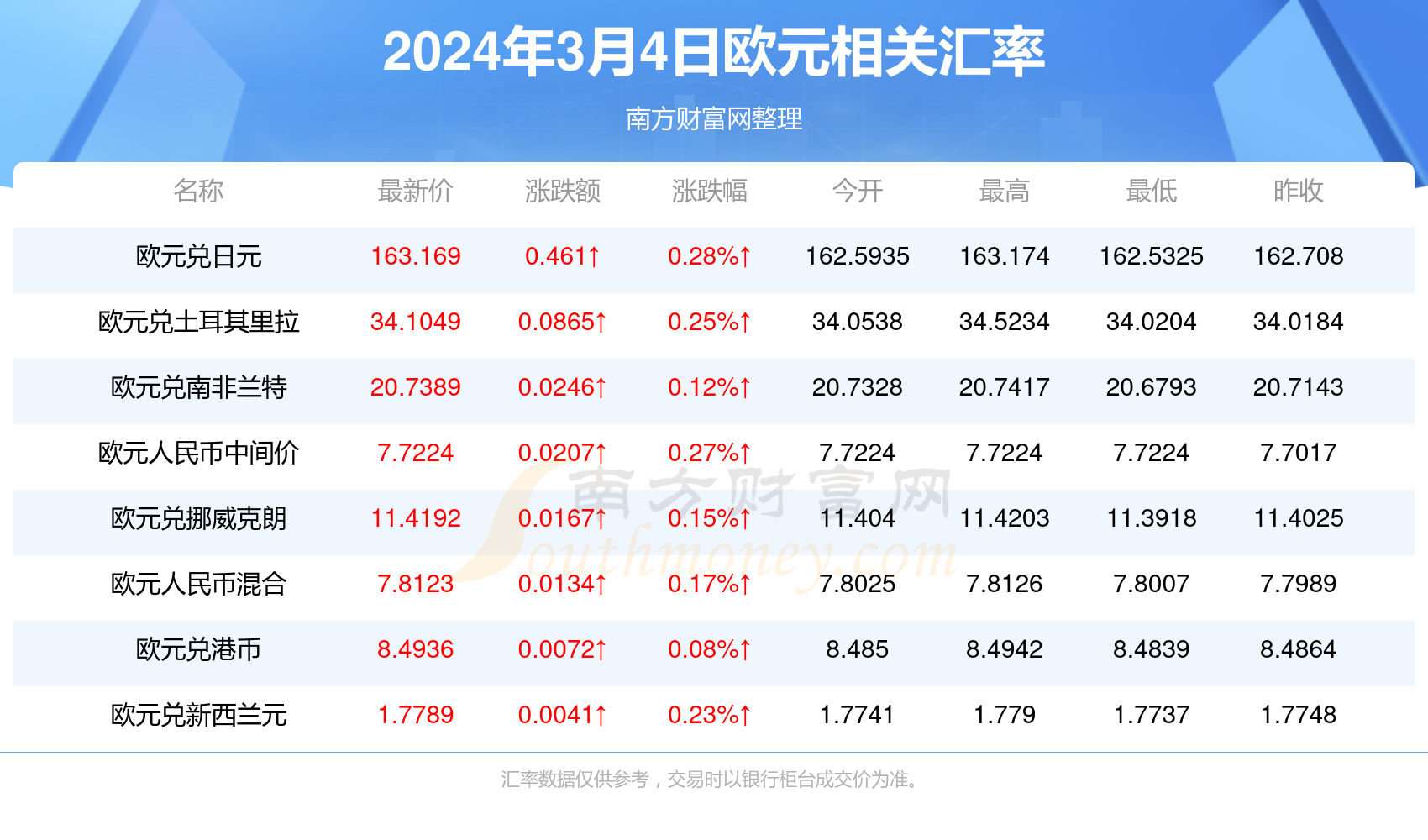 2024香港歷史開(kāi)獎(jiǎng)記錄,揭秘2024年香港歷史開(kāi)獎(jiǎng)記錄，數(shù)據(jù)與文化的交織