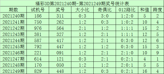 最準(zhǔn)一尚一碼100中特,最準(zhǔn)一尚一碼，探尋中國彩票中的特殊秘密