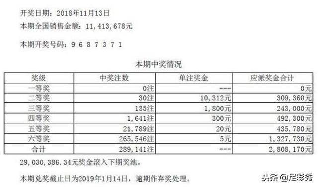 新澳門六開彩開獎結果近15期,新澳門六開彩開獎結果近15期，警惕背后的風險與挑戰(zhàn)