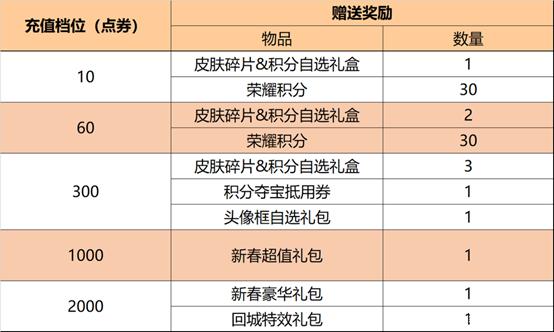 新澳門天天開獎結(jié)果,新澳門天天開獎結(jié)果，探索與解析