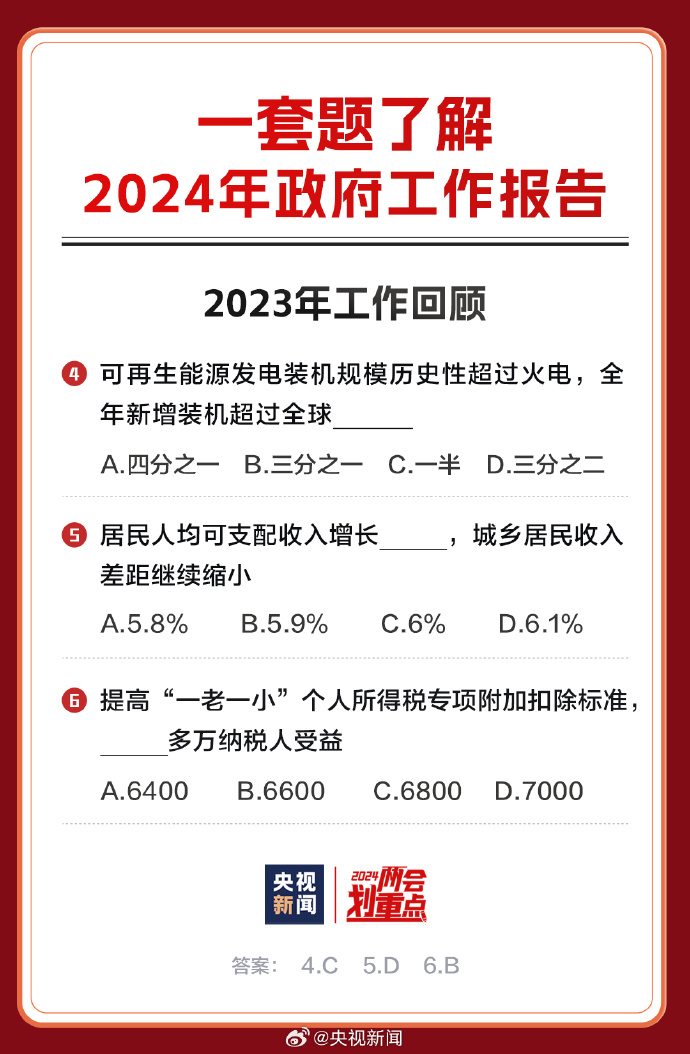 2024年全年資料免費(fèi)大全優(yōu)勢(shì),探索未來，2024年全年資料免費(fèi)大全的優(yōu)勢(shì)