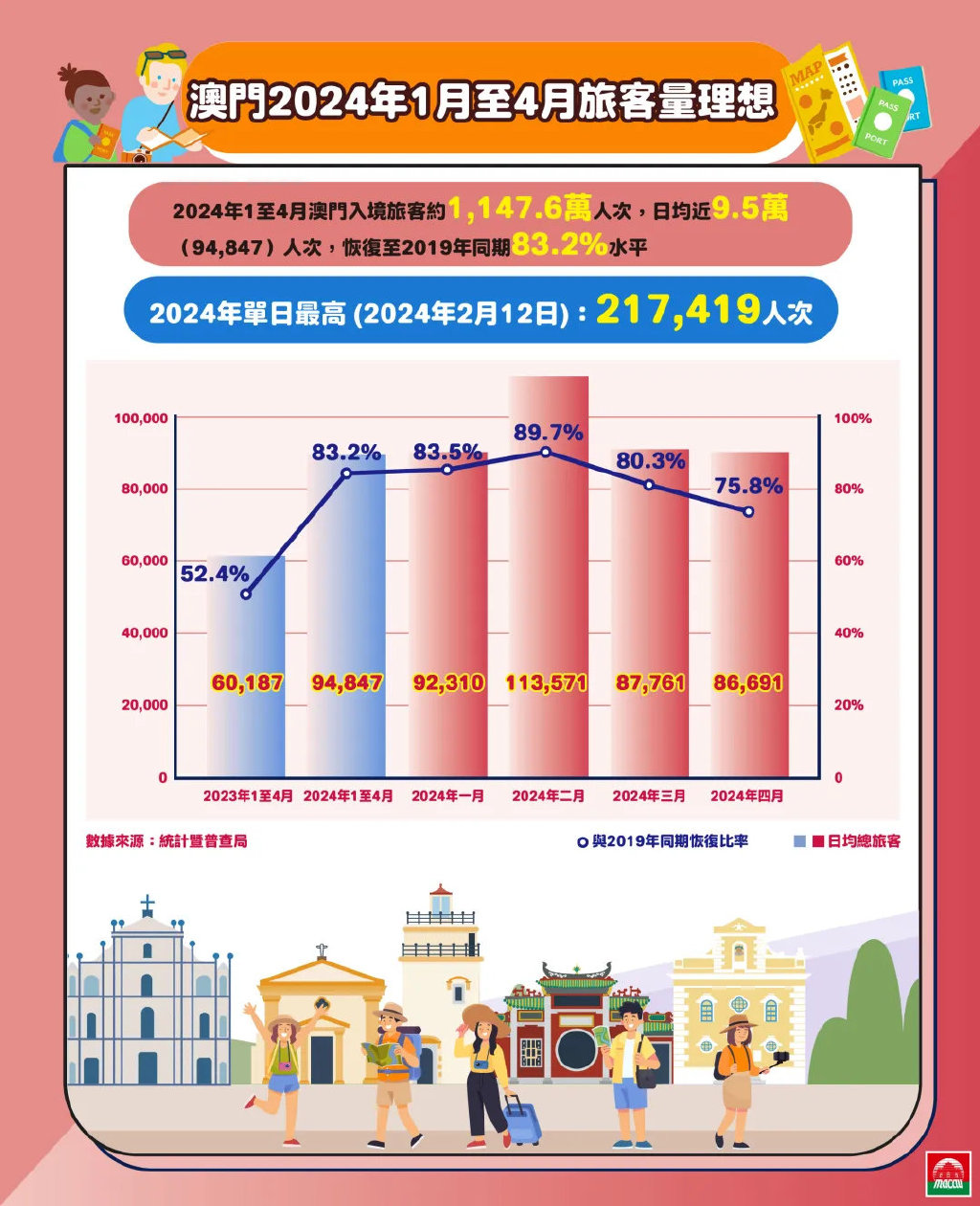 2024澳門掛牌正版掛牌今晚,探索澳門未來，2024澳門掛牌正版掛牌今晚的獨特魅力