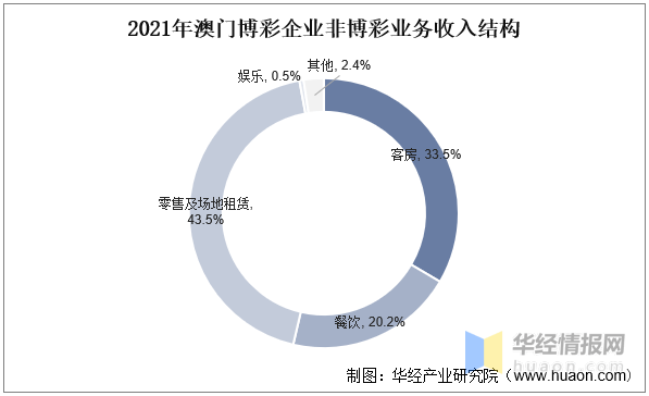 2024澳門(mén)天天彩資料大全,澳門(mén)天天彩資料大全，探索與解析（2024版）