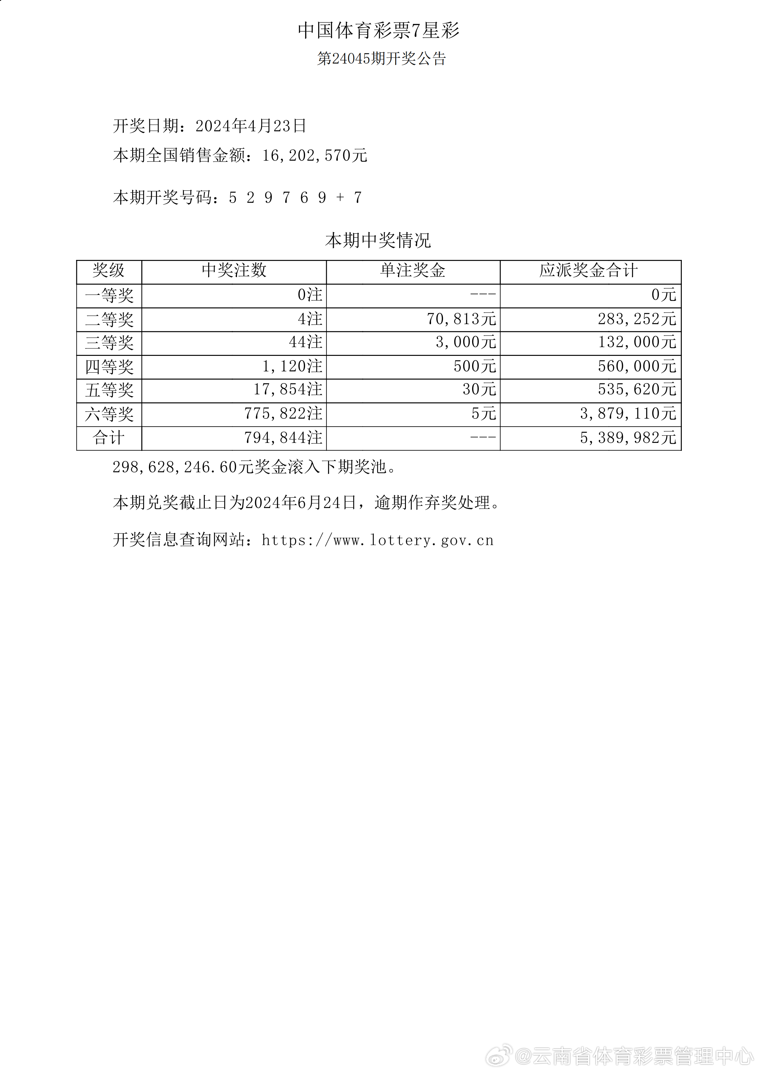 新澳六開獎結(jié)果資料查詢,新澳六開獎結(jié)果資料查詢，探索與解析