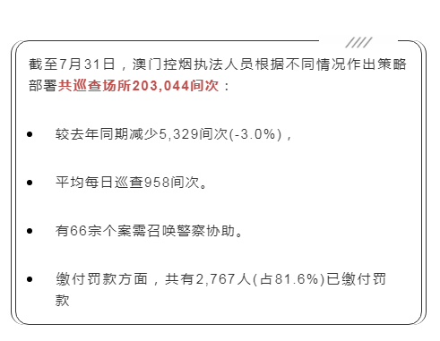 精準(zhǔn)一碼免費公開澳門,精準(zhǔn)一碼免費公開澳門，警惕背后的犯罪風(fēng)險