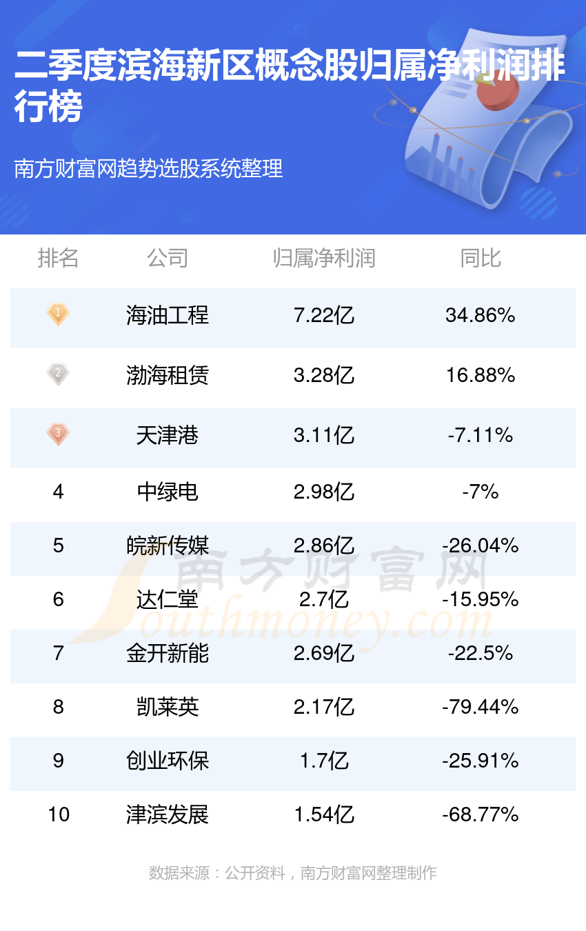 2024年新出的免費資料,探索未來，2024年新出的免費資料海洋