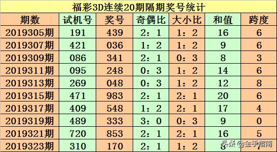 澳門碼今晚開什么特號9月5號,澳門碼今晚開什么特號，理性看待彩票與避免犯罪風險