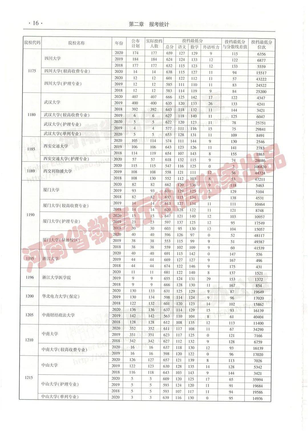 管家婆三肖三期必出一期MBA,管家婆三肖三期必出一期MBA，揭秘背后的邏輯與真相