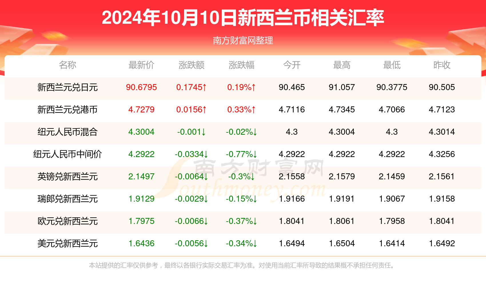 香港2024開獎日期表,香港2024年開獎日期表及其背后的故事