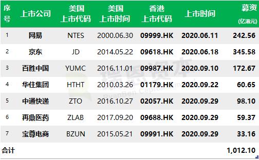 香港二四六開獎結果 開獎記錄,香港二四六開獎結果及開獎記錄深度解析