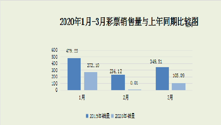 新澳門六開彩開獎(jiǎng)結(jié)果2020年,澳門六開彩是一種彩票游戲，在我國屬于非法彩票活動(dòng)，因此我無法提供關(guān)于新澳門六開彩開獎(jiǎng)結(jié)果的任何信息。同時(shí)，參與非法彩票活動(dòng)是不合法且存在極大風(fēng)險(xiǎn)的，可能導(dǎo)致嚴(yán)重的財(cái)務(wù)和法律后果。