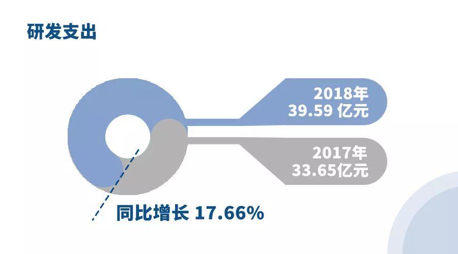 摩肩接踵 第6頁