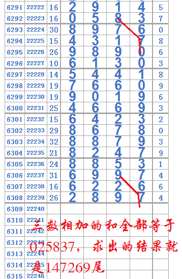 7777788888管家婆必開一肖,探索神秘的數(shù)字組合，77777與88888在管家婆必開一肖中的奧秘