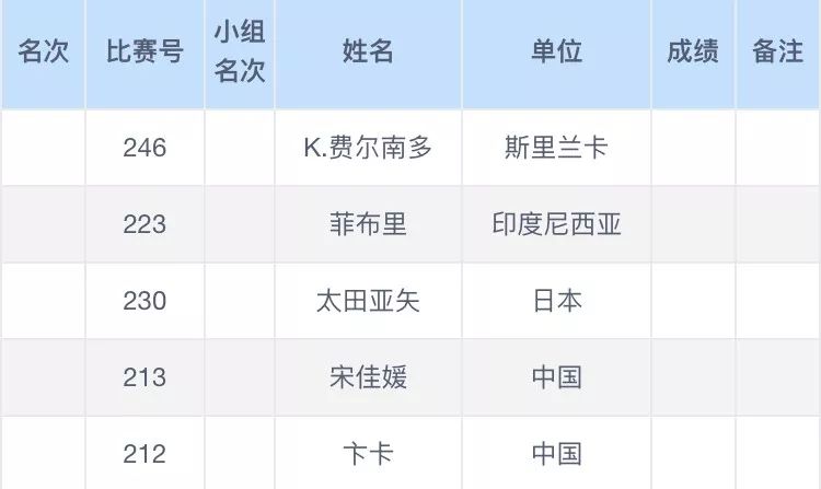 澳門六開獎結(jié)果2024開獎記錄今晚直播,澳門六開獎結(jié)果2024年開獎記錄今晚直播，探索彩票背后的文化魅力與期待