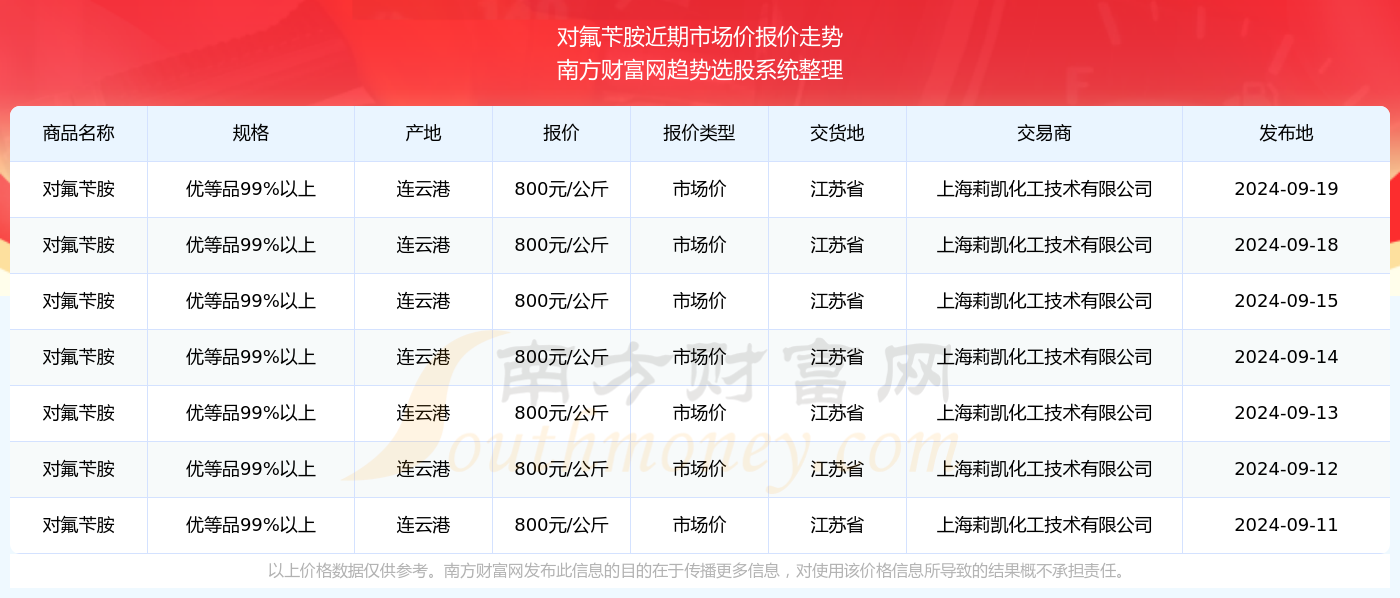 澳門六開獎結(jié)果2024開獎今晚,澳門六開獎結(jié)果2024年今晚開獎分析