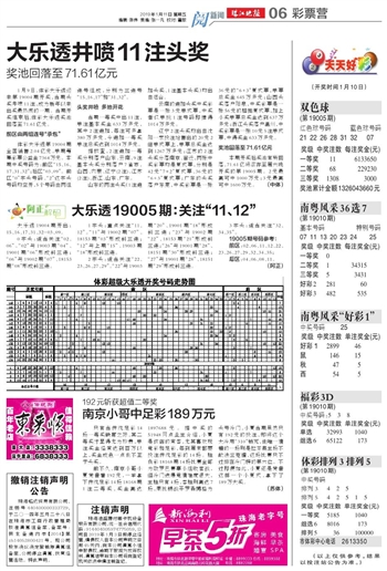 2024年天天開好彩資料,揭秘2024年天天開好彩資料，掌握好運(yùn)的秘訣