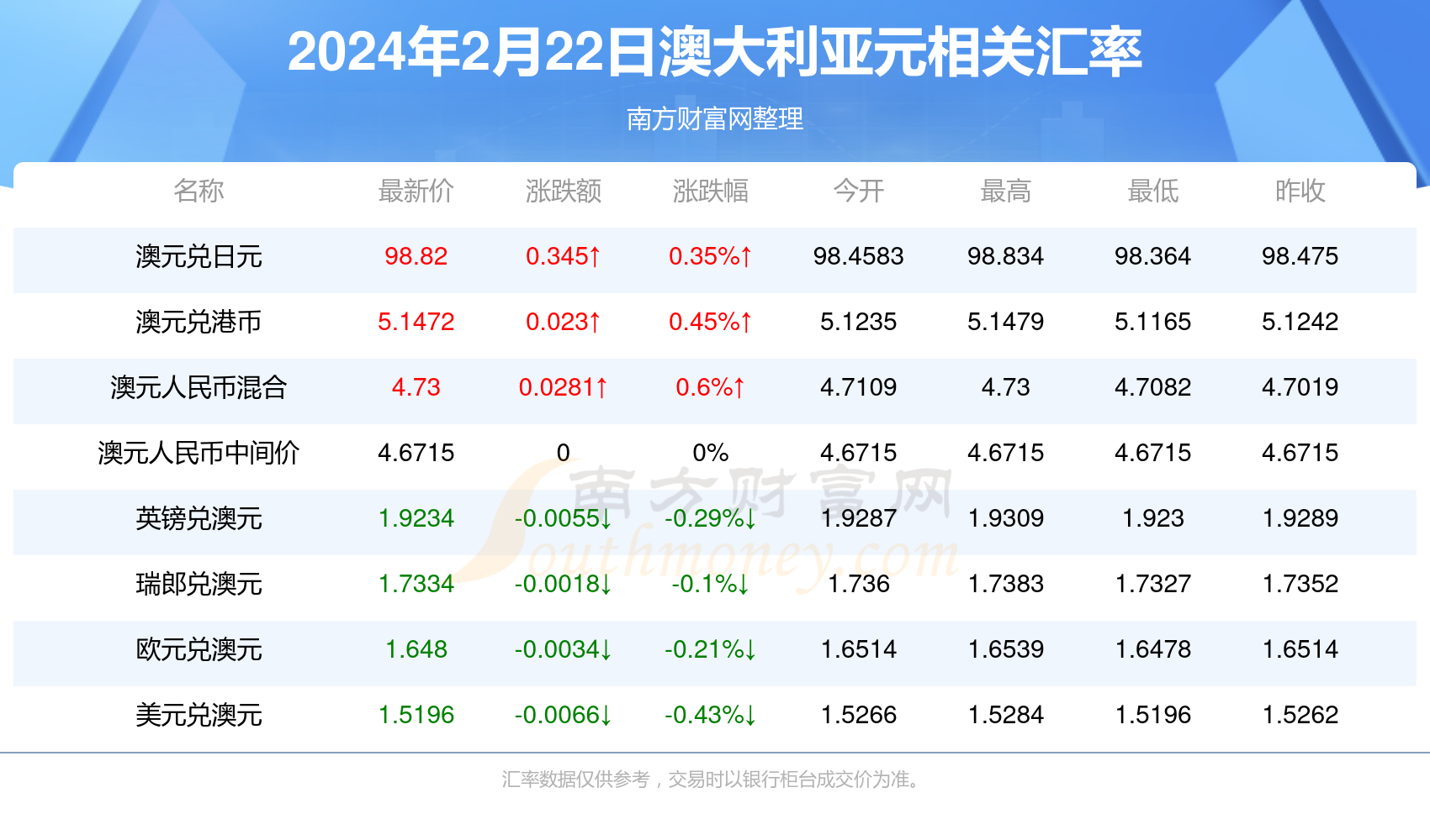 2024香港全年免費(fèi)資料,探索香港，2024年全年免費(fèi)資料一覽