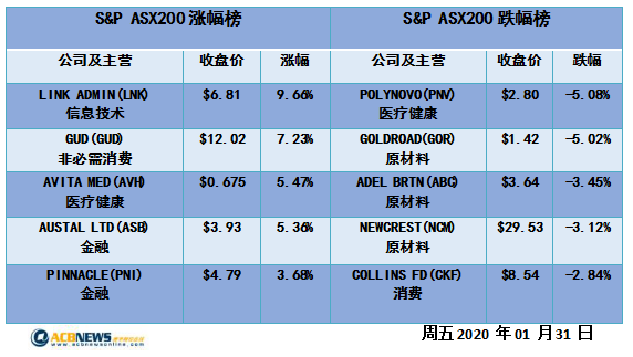 新澳內(nèi)部一碼精準(zhǔn)公開,新澳內(nèi)部一碼精準(zhǔn)公開，揭示背后的風(fēng)險(xiǎn)與挑戰(zhàn)