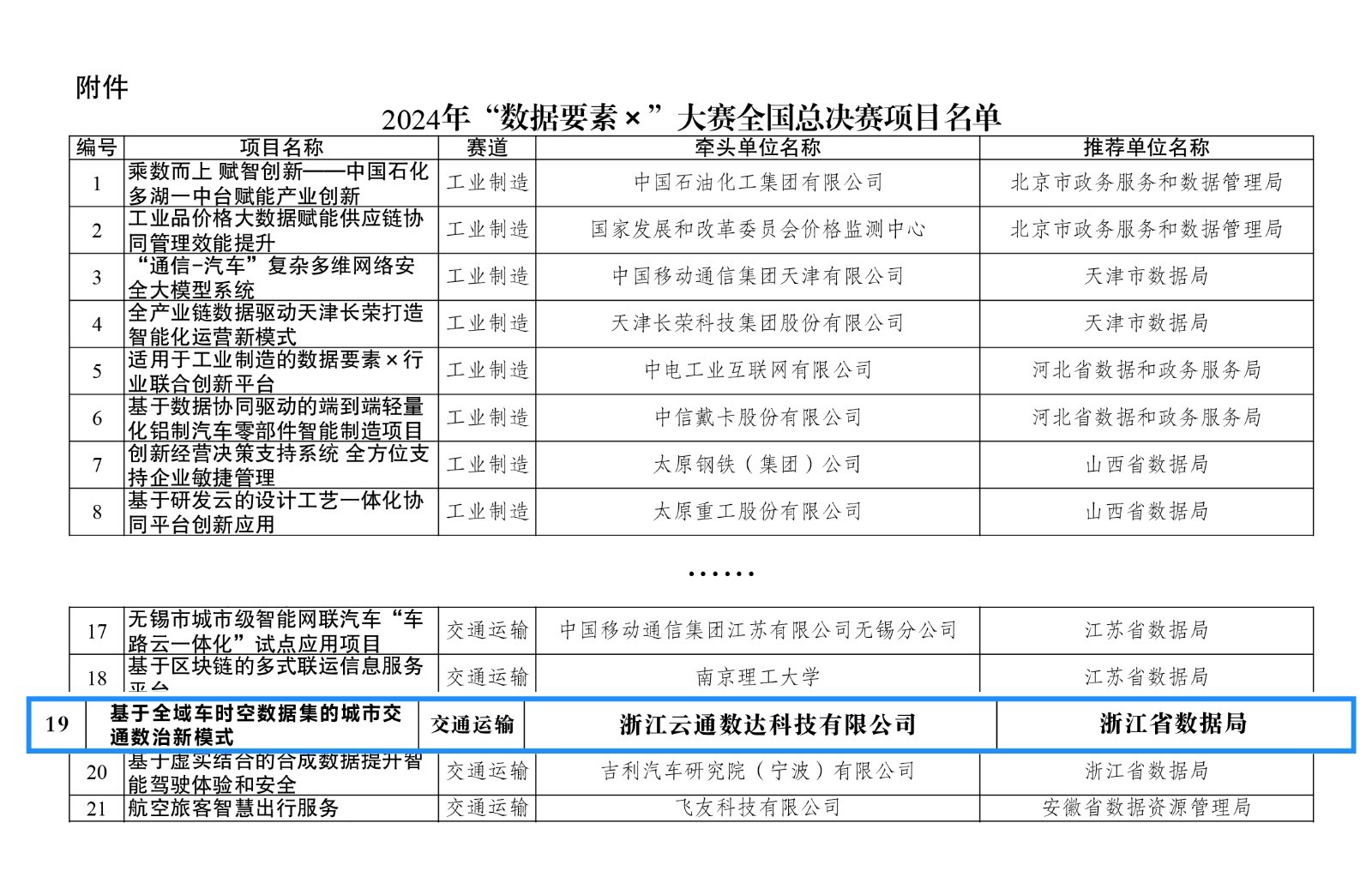 2024年新澳門天天開獎(jiǎng)結(jié)果,探索新澳門天天開獎(jiǎng)結(jié)果，數(shù)據(jù)與趨勢(shì)的解析（2024年展望）