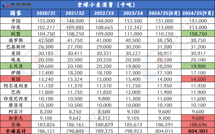 2024新奧歷史開(kāi)獎(jiǎng)記錄56期,揭秘2024新奧歷史開(kāi)獎(jiǎng)記錄第56期，數(shù)據(jù)與背后的故事