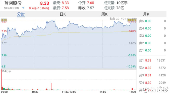 4949澳門特馬今晚開獎53期,澳門特馬第53期開獎分析——期待與機遇并存