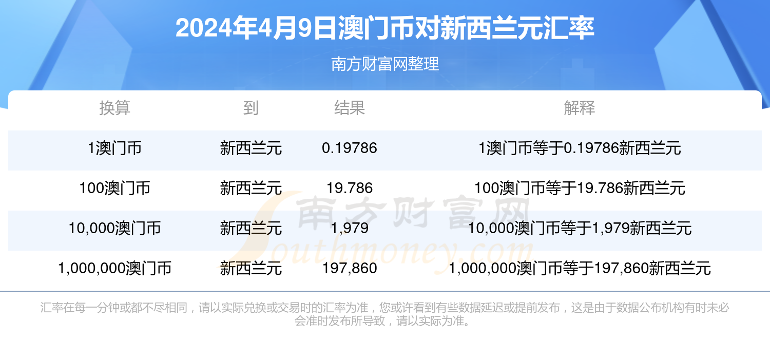 新澳門2024年資料大全管家婆,新澳門2024年資料大全管家婆，探索與解讀