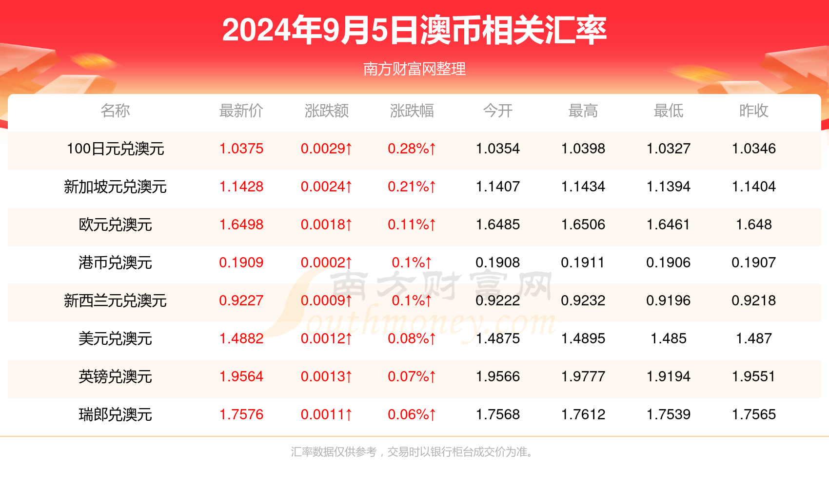 2024年新澳版資料正版圖庫,探索2024年新澳版資料正版圖庫，價值與使用的全方位解析