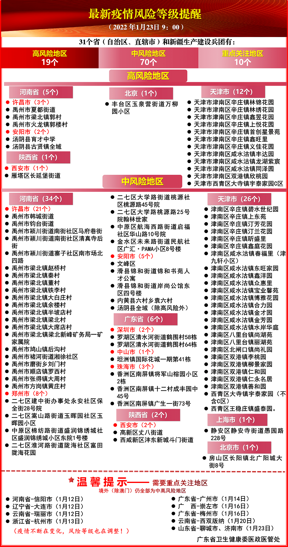 2024年奧門免費資料最準確,揭秘澳門免費資料，最準確的預(yù)測與解讀，2024年的新篇章