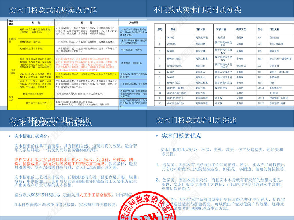 正版綜合資料一資料大全,正版綜合資料一資料大全，重要性、獲取途徑及使用建議