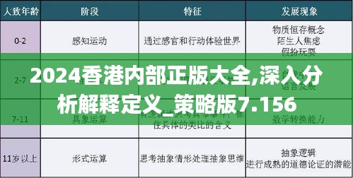 2024年香港正版內(nèi)部資料,探索香港，2024年正版內(nèi)部資料的深度解讀