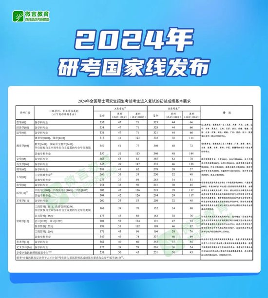 2024正版資料免費(fèi)公開,迎接2024年，正版資料免費(fèi)公開新時(shí)代