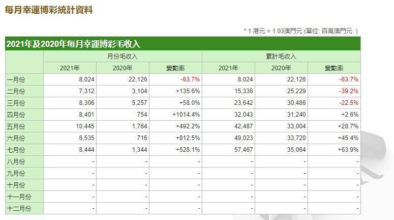 今晚澳門特馬開的什么,今晚澳門特馬開出的幸運(yùn)號(hào)碼探究