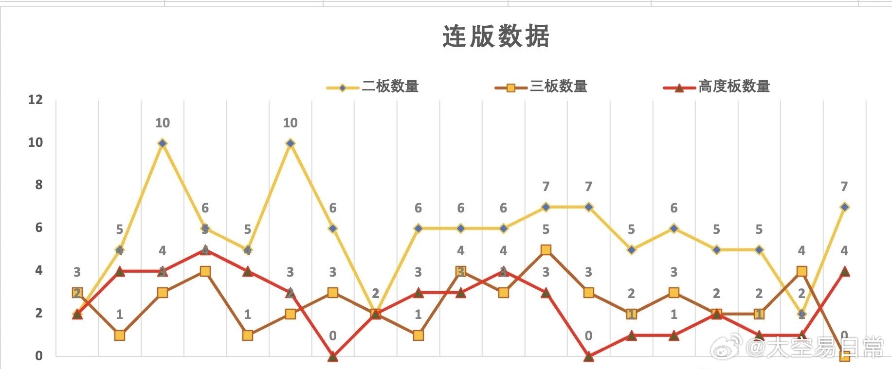 新澳門彩出號(hào)綜合走勢(shì)圖看331斯,新澳門彩出號(hào)綜合走勢(shì)圖看331斯，深度解析與預(yù)測(cè)