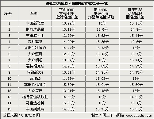 澳碼精準(zhǔn)100%一肖一碼最準(zhǔn)肖,澳碼精準(zhǔn)100%一肖一碼最準(zhǔn)肖——揭秘彩票預(yù)測(cè)的真相