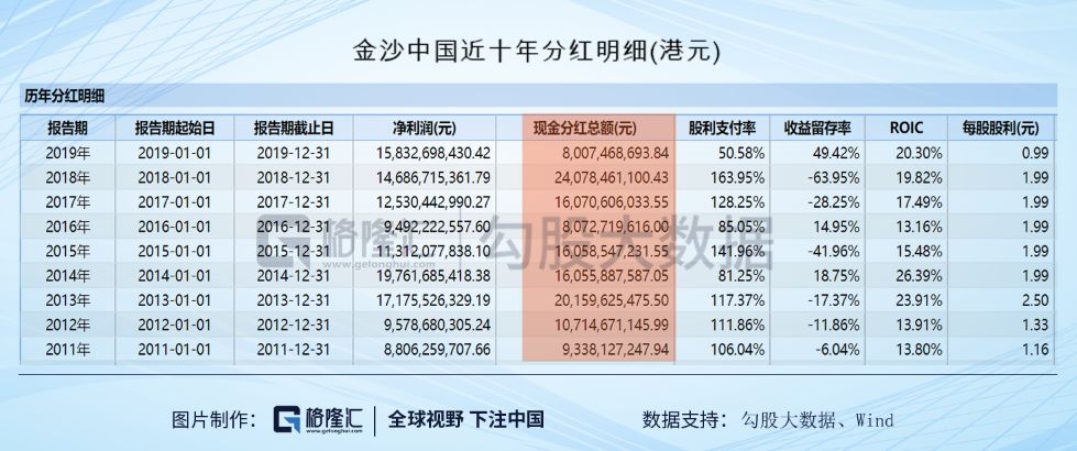 精準一肖100%今天澳門,精準一肖，揭秘澳門今天的秘密預(yù)測