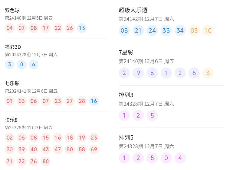 2024澳門(mén)六今晚開(kāi)獎(jiǎng)結(jié)果出來(lái),澳門(mén)彩票的未來(lái)展望，聚焦2024年六今晚的開(kāi)獎(jiǎng)結(jié)果